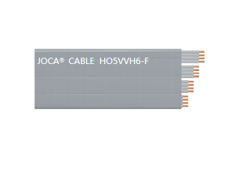 HO5VVH6-F（0.75mm2-1mm2 3-24芯，，25-60芯）
